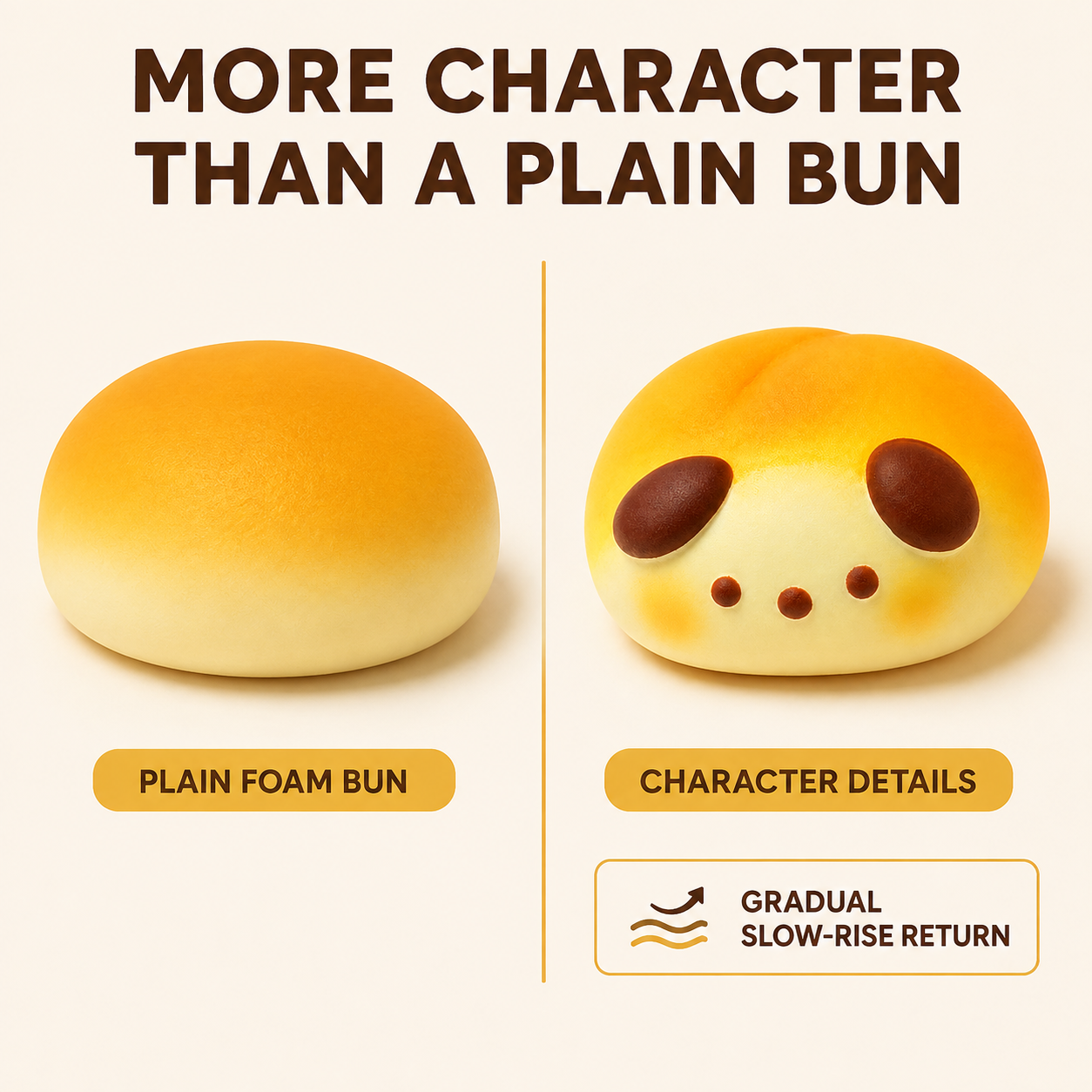 Bread dog squishy feature comparison