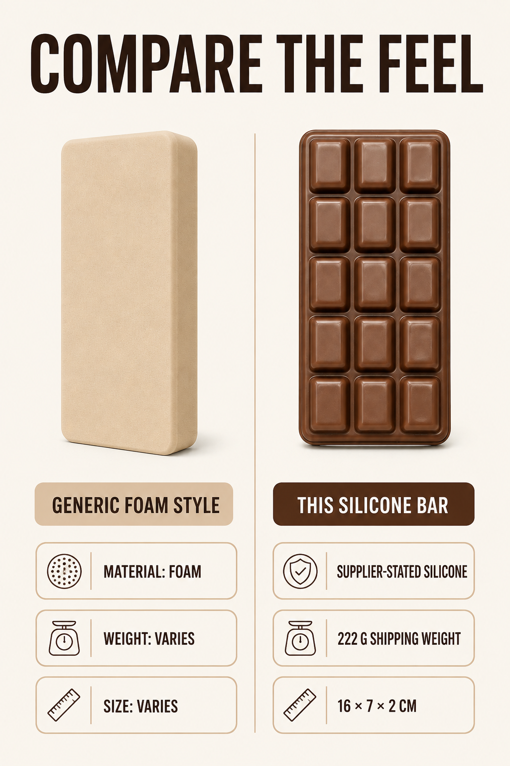 Silicone chocolate bar squishy compared with a generic foam style