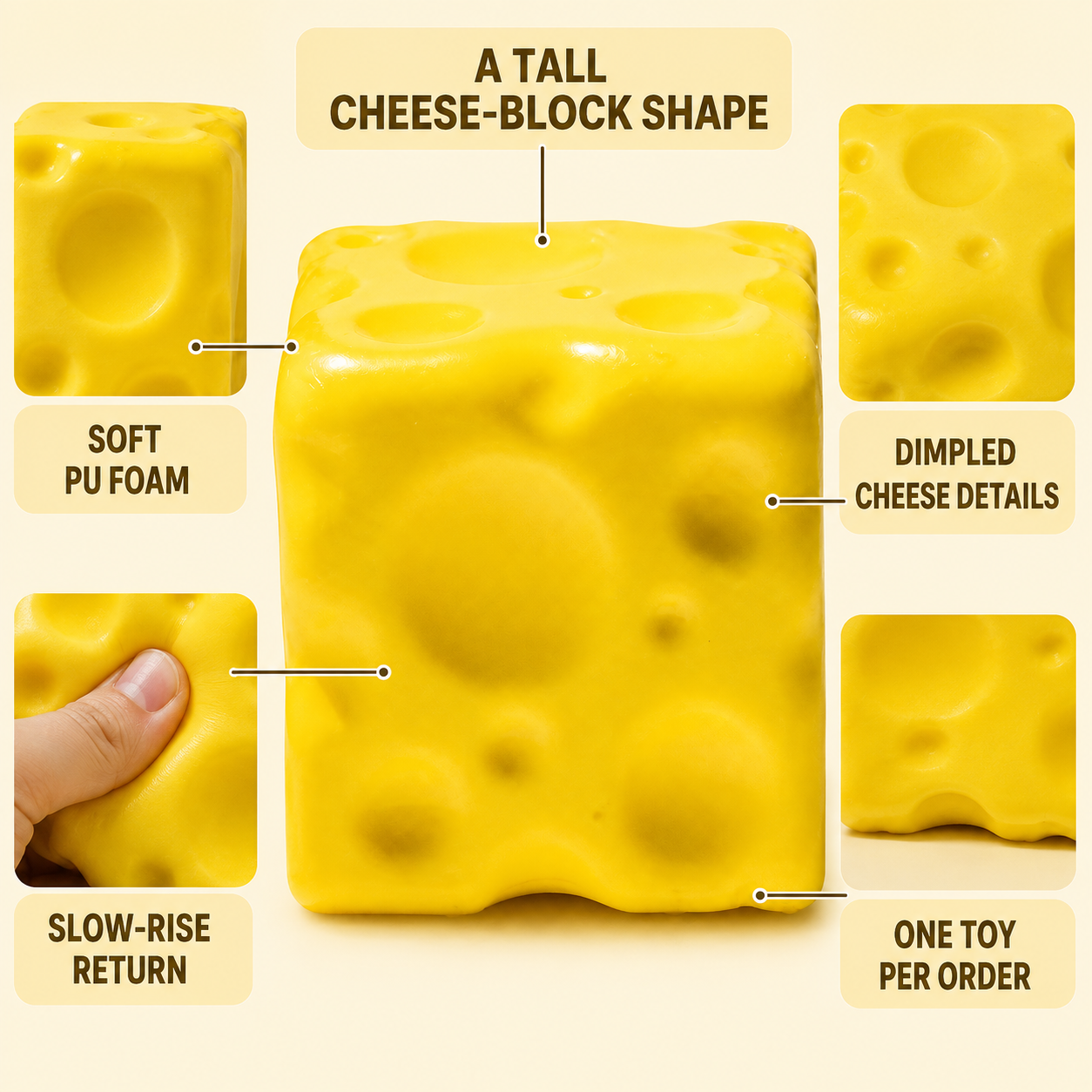 Large square cheese slow-rise squishy product features