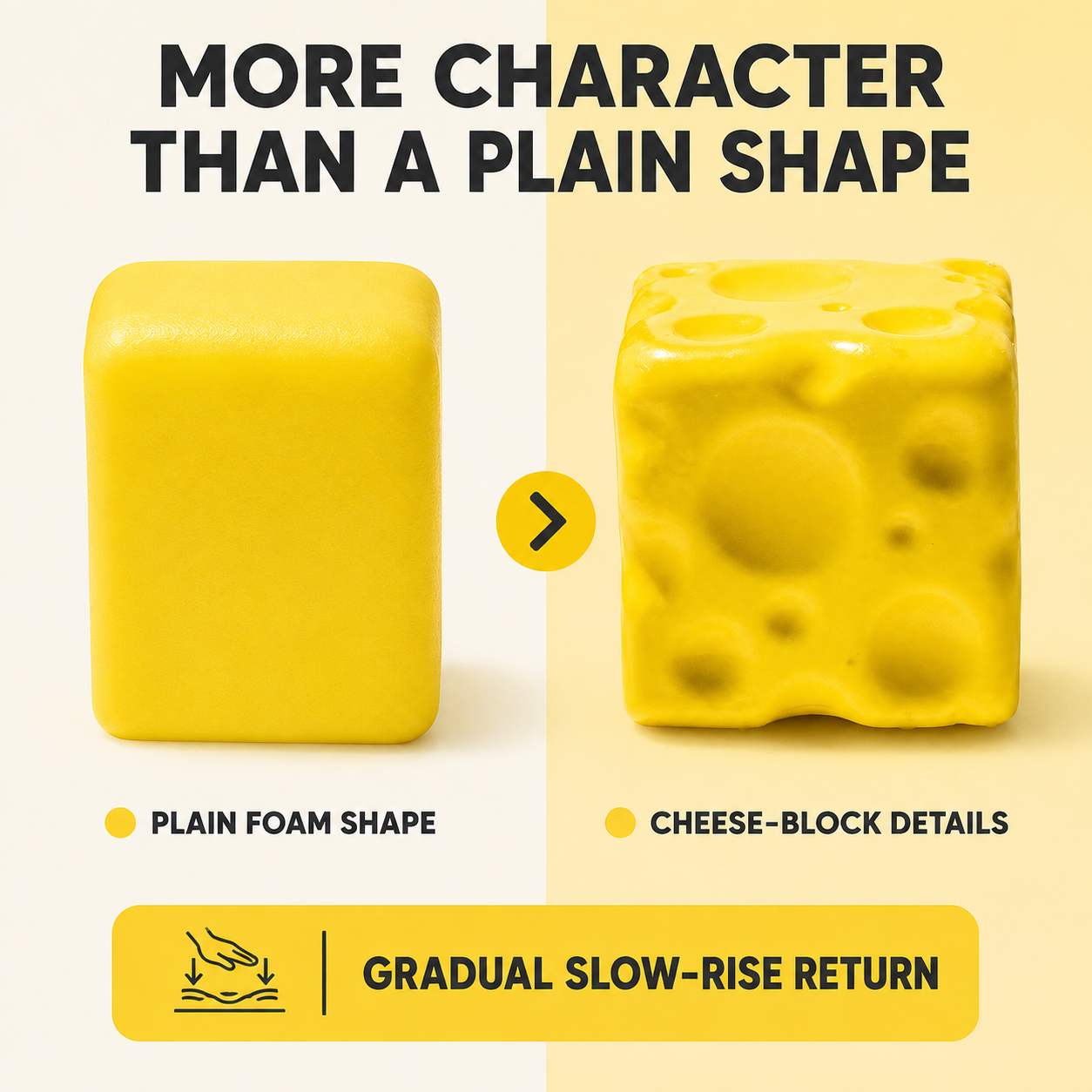 Tall cheese block squishy compared with a plain foam shape