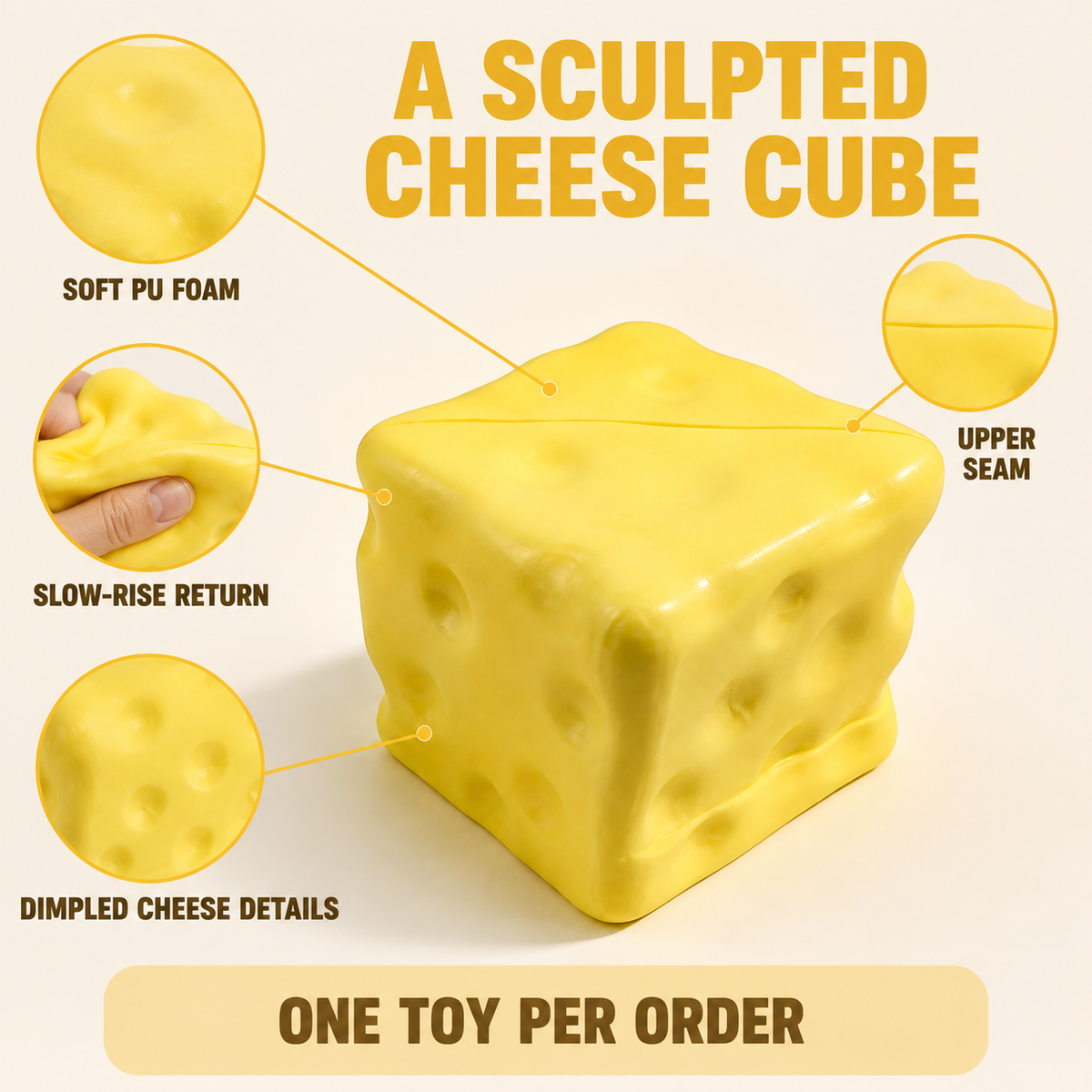 Compact square cheese slow-rise squishy product features