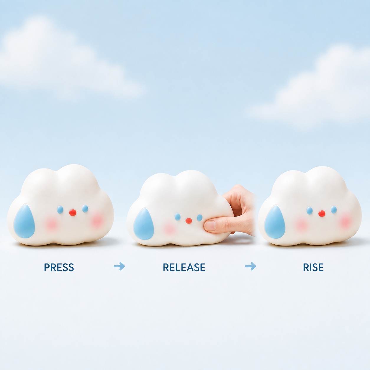 Sweating cloud squishy press release and rise action guide