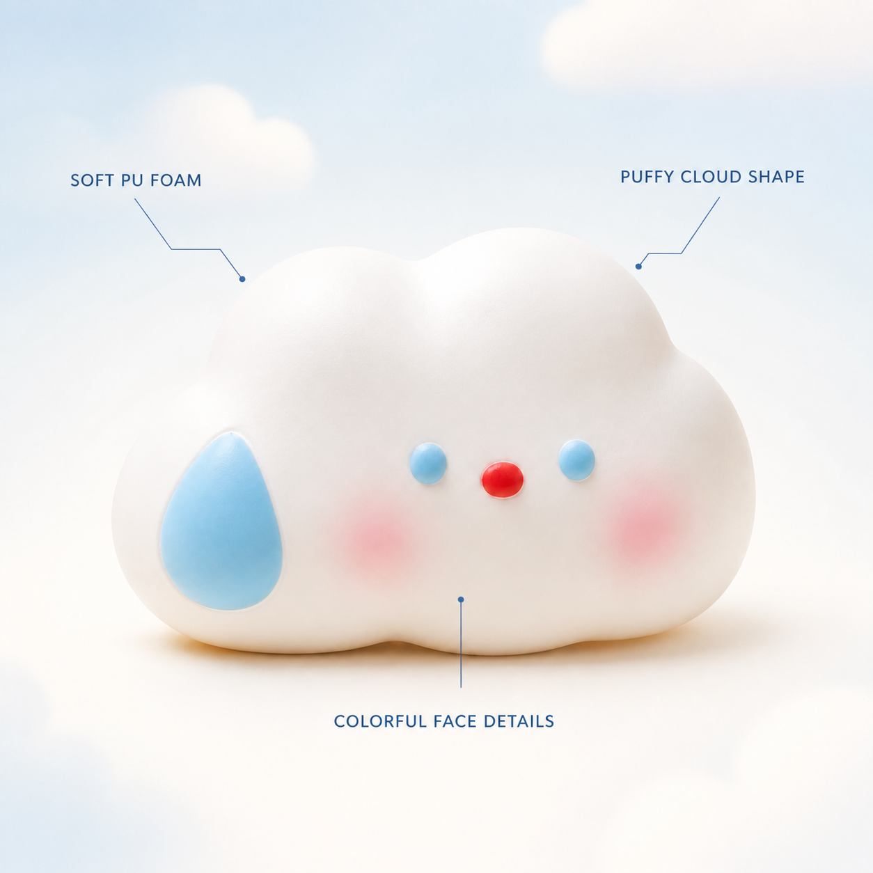 Sweating cloud squishy visible product features