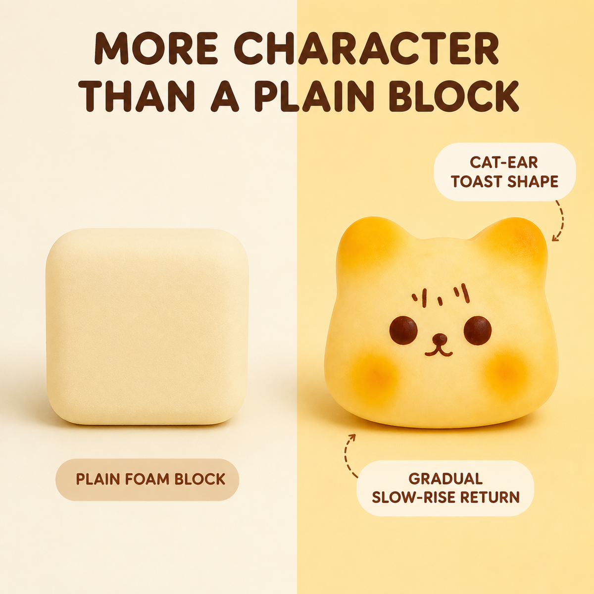 Toast cat slow-rise squishy comparison