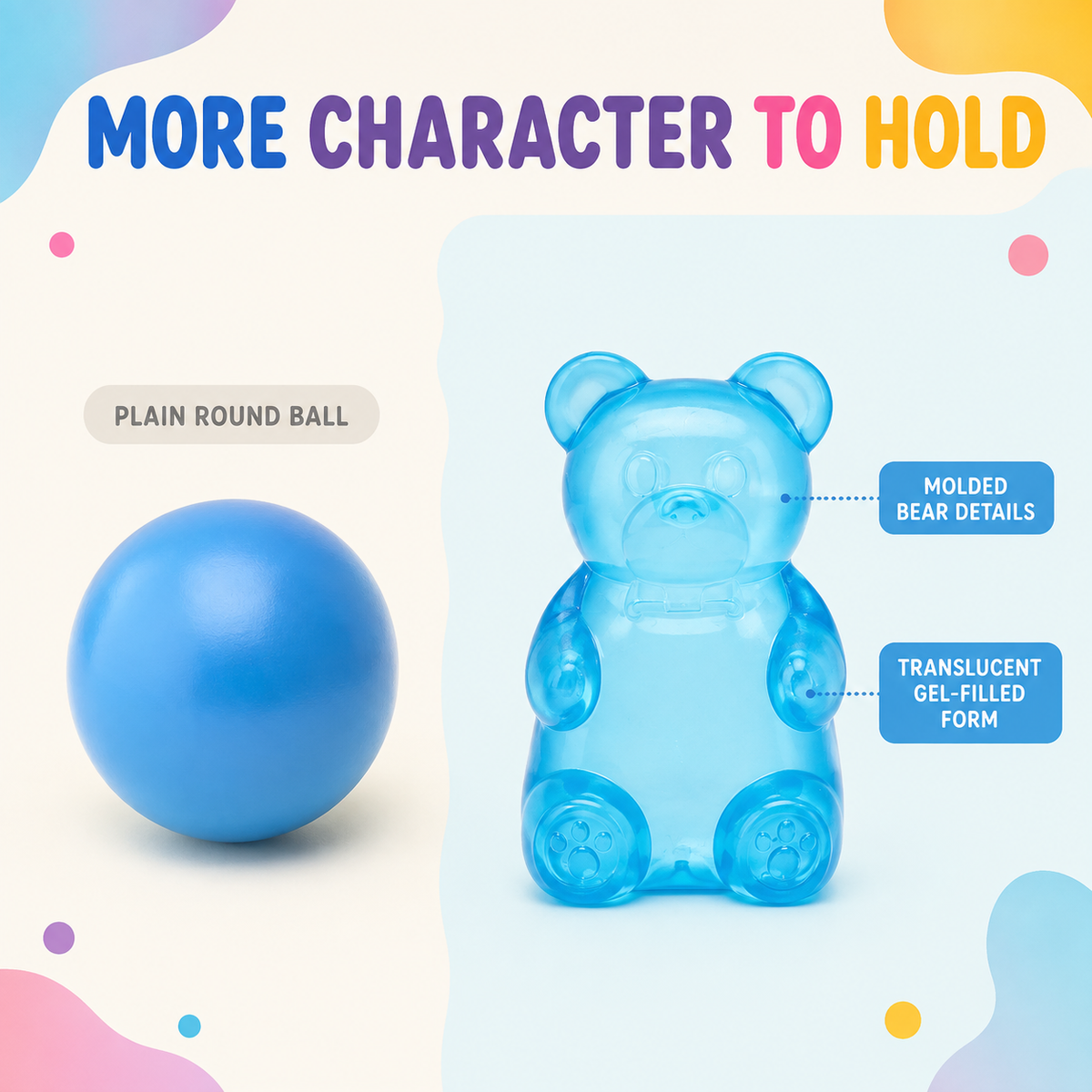 Translucent gummy bear squeeze toy comparison