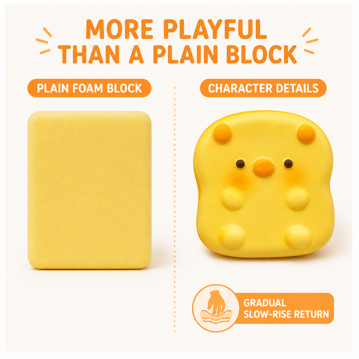Yellow pig character squishy feature comparison