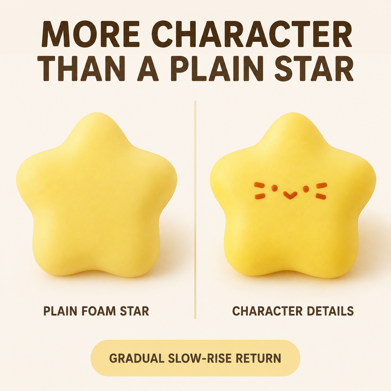 Yellow star squishy feature comparison